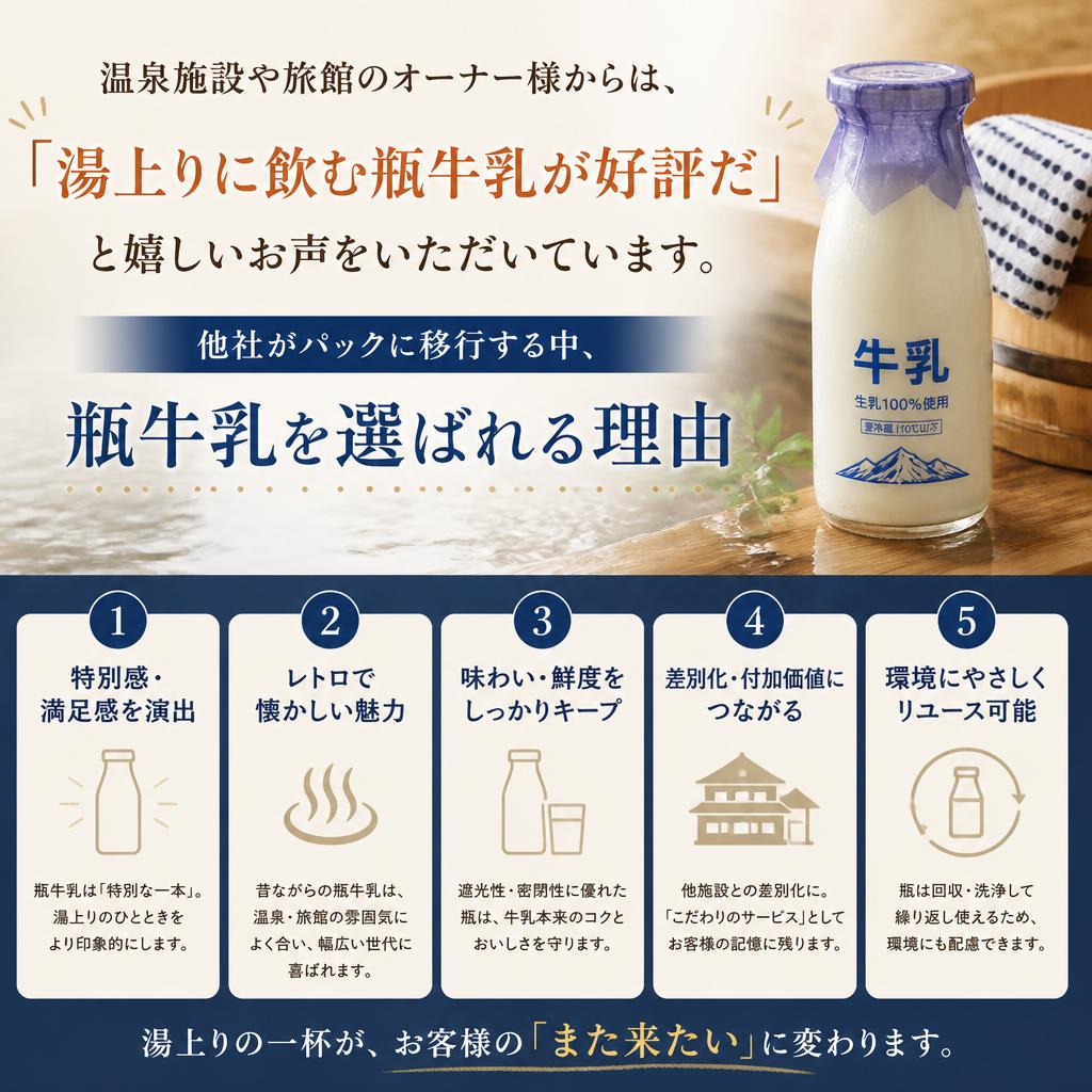 お客様の声—満足度の高いサービス